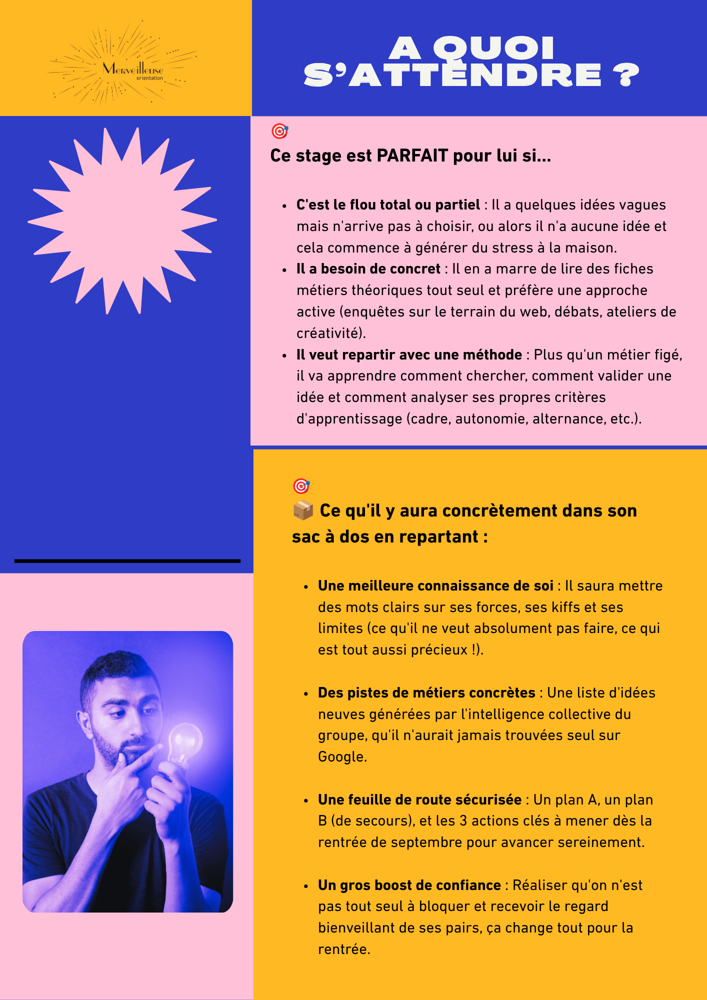 2 à quoi s'attendre_2.jpg Visuel de présentation du Stage Été Intensif d’Orientation Scolaire, intitulé « À quoi s’attendre ? ».</p>
<p>Une première section cibles est intitulée : « Ce stage est PARFAIT pour lui si… »</p>
<p> C’est le flou total ou partiel : Il a quelques idées vagues mais n'arrive pas à choisir, ou alors il n'a aucune idée et cela commence à générer du stress à la maison.</p>
<p> Il a besoin de concret : Il en a marre de lire des fiches métiers théoriques tout seul et préfère une approche active (enquêtes sur le terrain du web, débats, ateliers de créativité).</p>
<p> Il veut repartir avec une méthode : Plus qu'un métier figé, il va apprendre comment chercher, comment valider une idée et comment analyser ses propres critères d'apprentissage (cadre, autonomie, alternance, etc.).</p>
<p>Une seconde section liste : « Ce qu'il y aura concrètement dans son sac à dos en repartant : »</p>
<p> Une meilleure connaissance de soi : Mettre des mots clairs sur ses forces, ses centres d'intérêt et ses limites.</p>
<p> Des pistes de métiers concrètes : Une liste d'idées neuves générées par l'intelligence collective du groupe.</p>
<p> Une feuille de route sécurisée : Un plan A, un plan B (de secours), et les 3 actions clés à mener dès la rentrée de septembre.</p>
<p> Un gros boost de confiance : Réaliser qu'on n'est pas tout seul et recevoir le regard bienveillant de ses pairs.</p>
<p>L'image comprend également le logo "Merveilleuse Orientation", une forme d'étoile rose et le portrait d'un jeune homme pensif tenant une ampoule lumineuse dans un éclairage bleu.